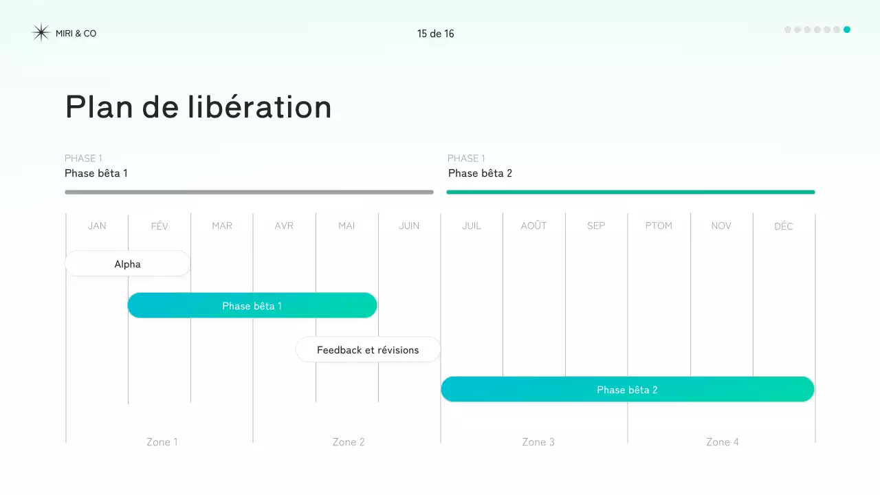 Document de stratégie moderne de la Monnaie