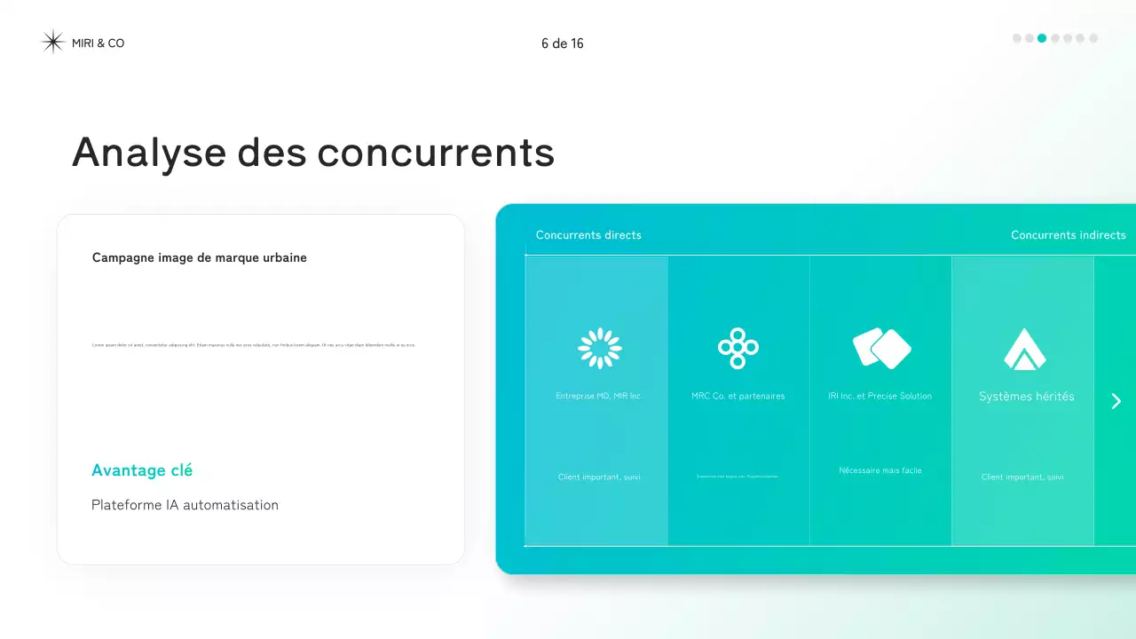 Document de stratégie moderne de la Monnaie