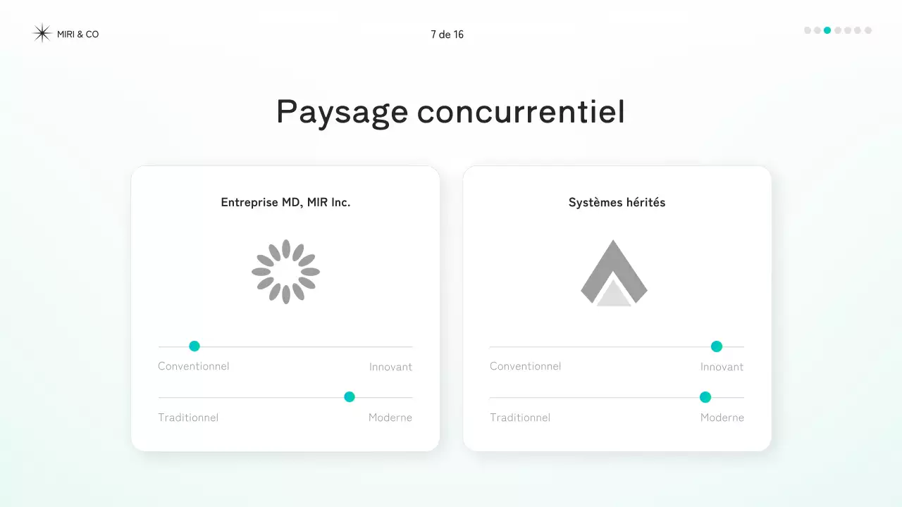 Document de stratégie moderne de la Monnaie