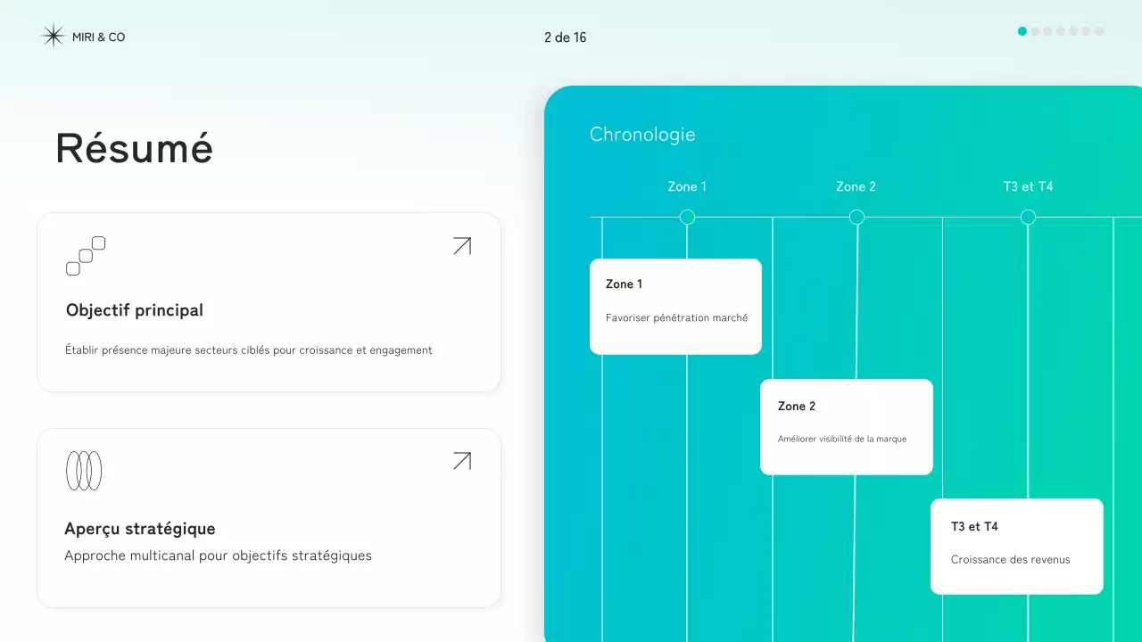 Document de stratégie moderne de la Monnaie