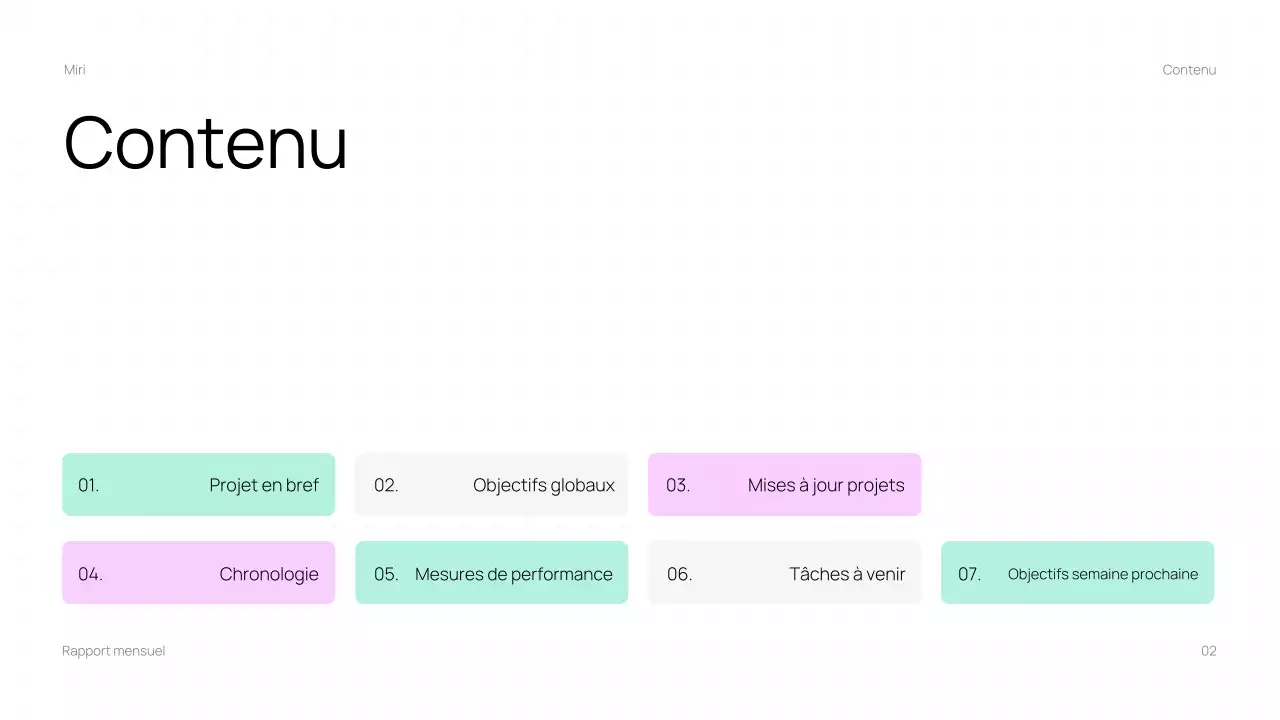 Présentation du rapport mensuel de Trendy Business