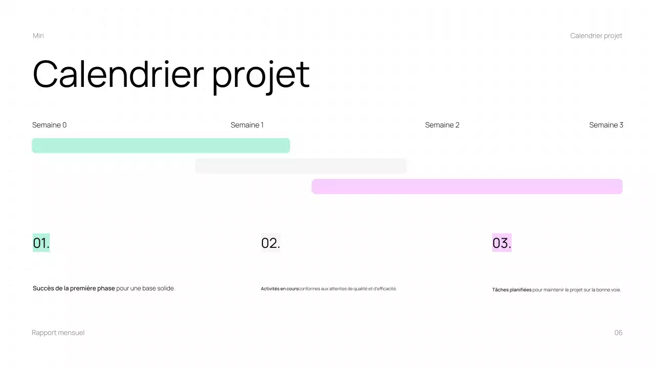 Présentation du rapport mensuel de Trendy Business