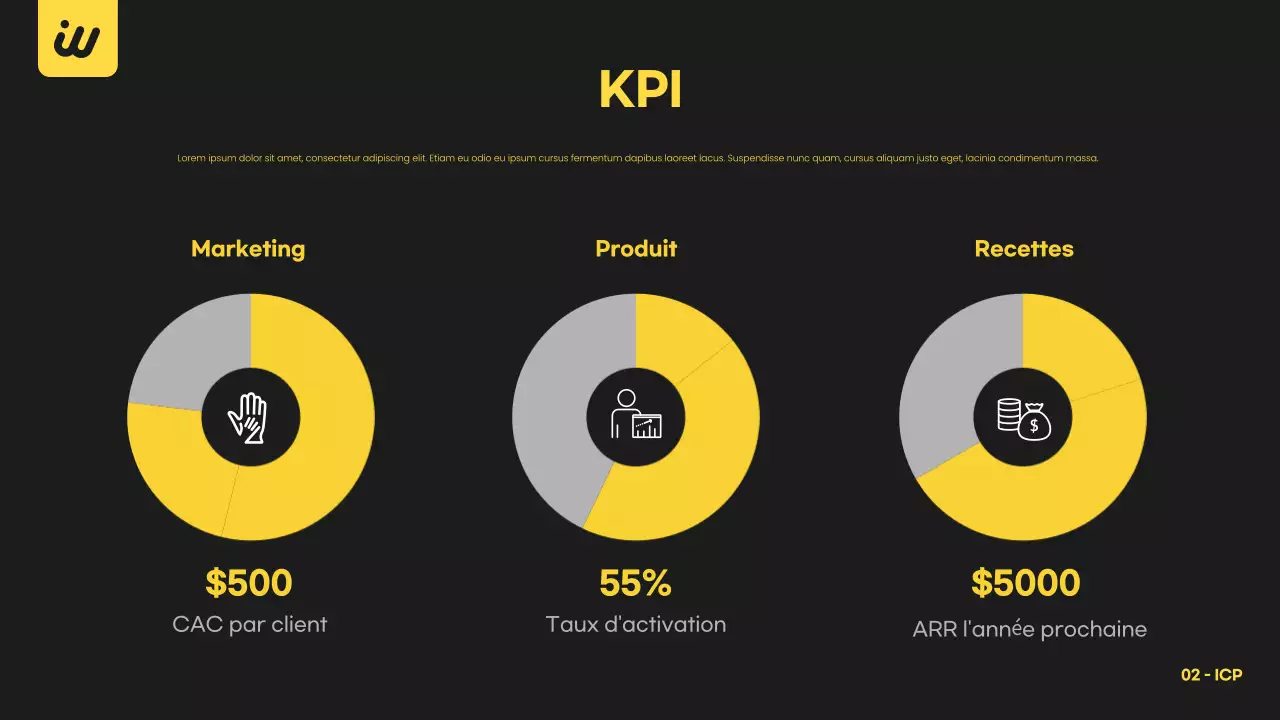 Plan d'affaires moderne noir