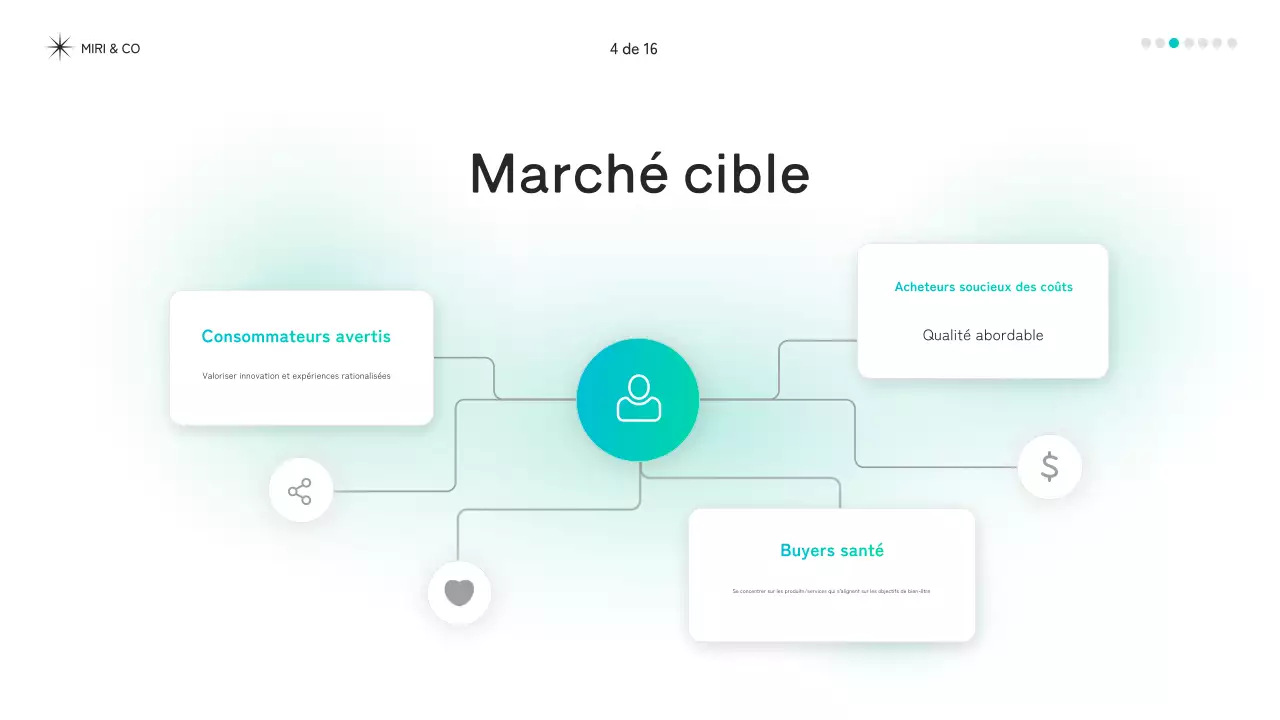 Document de stratégie moderne de la Monnaie