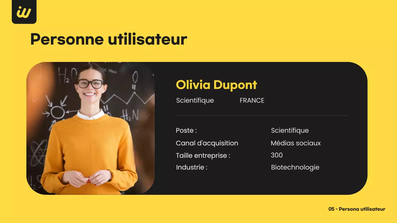 Plan d'affaires moderne noir