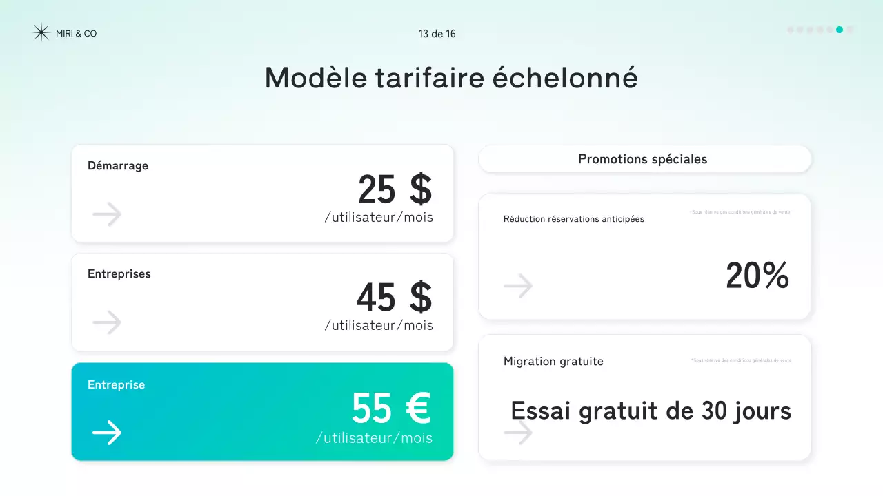 Document de stratégie moderne de la Monnaie