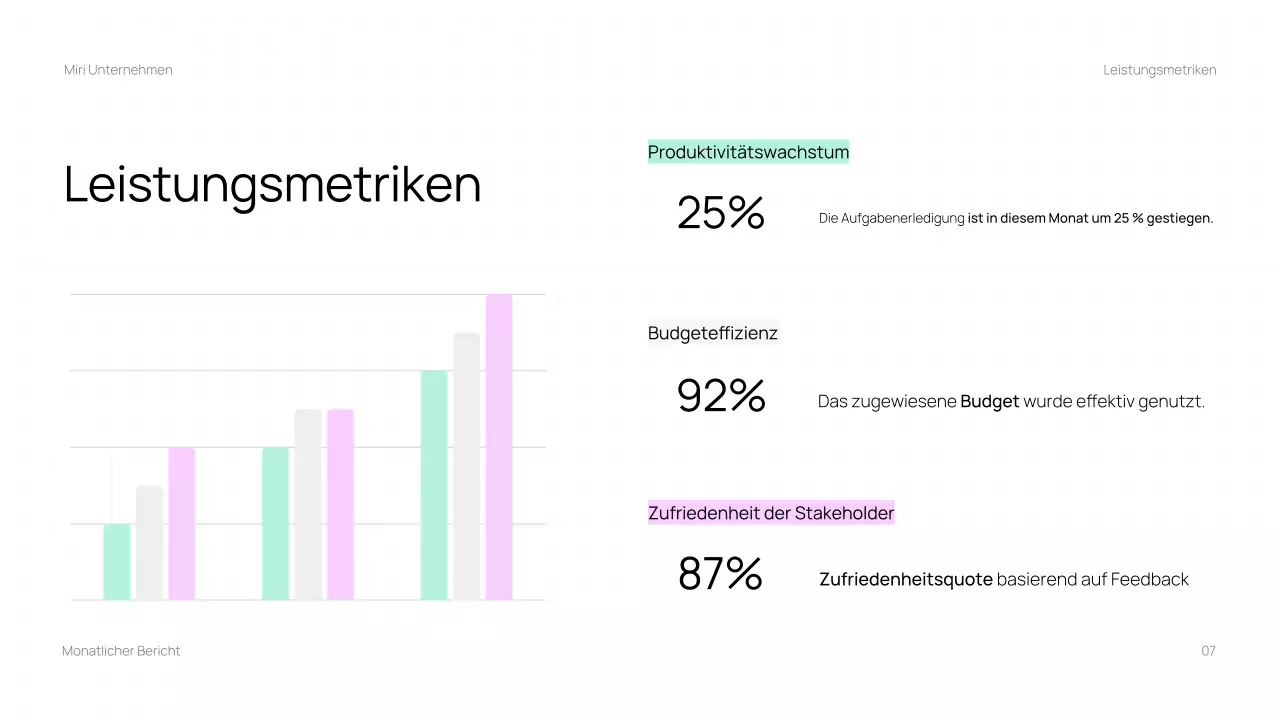 Trendy Business Monatsrückblick Bericht Präsentation