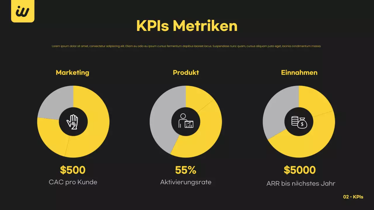Black Modern Business Plan