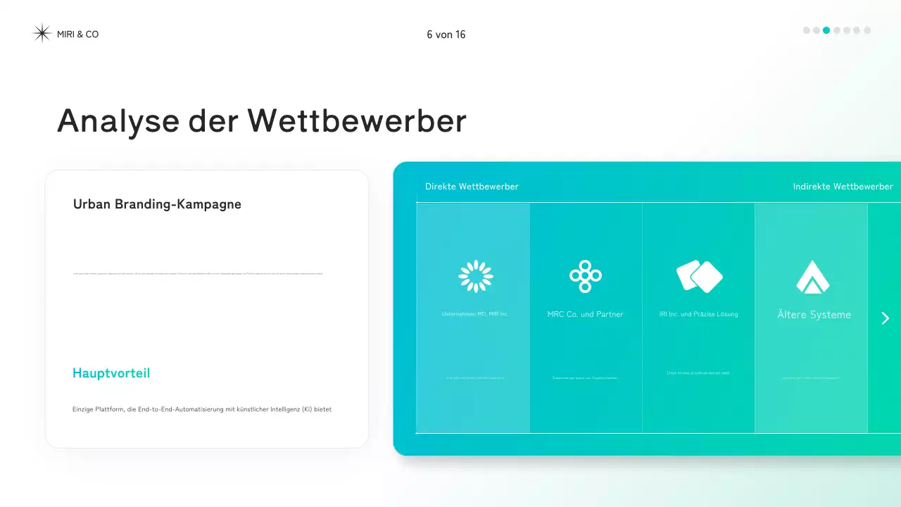 mint modernes Strategiedokument