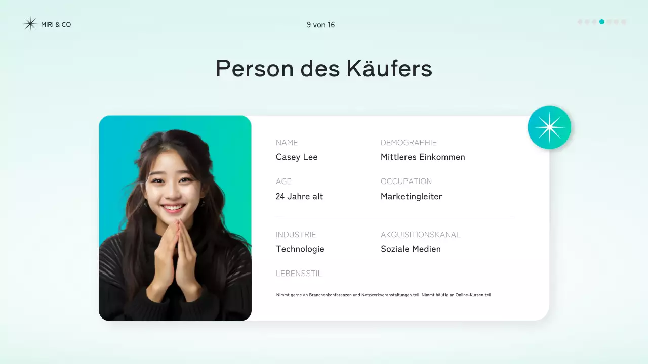 mint modernes Strategiedokument