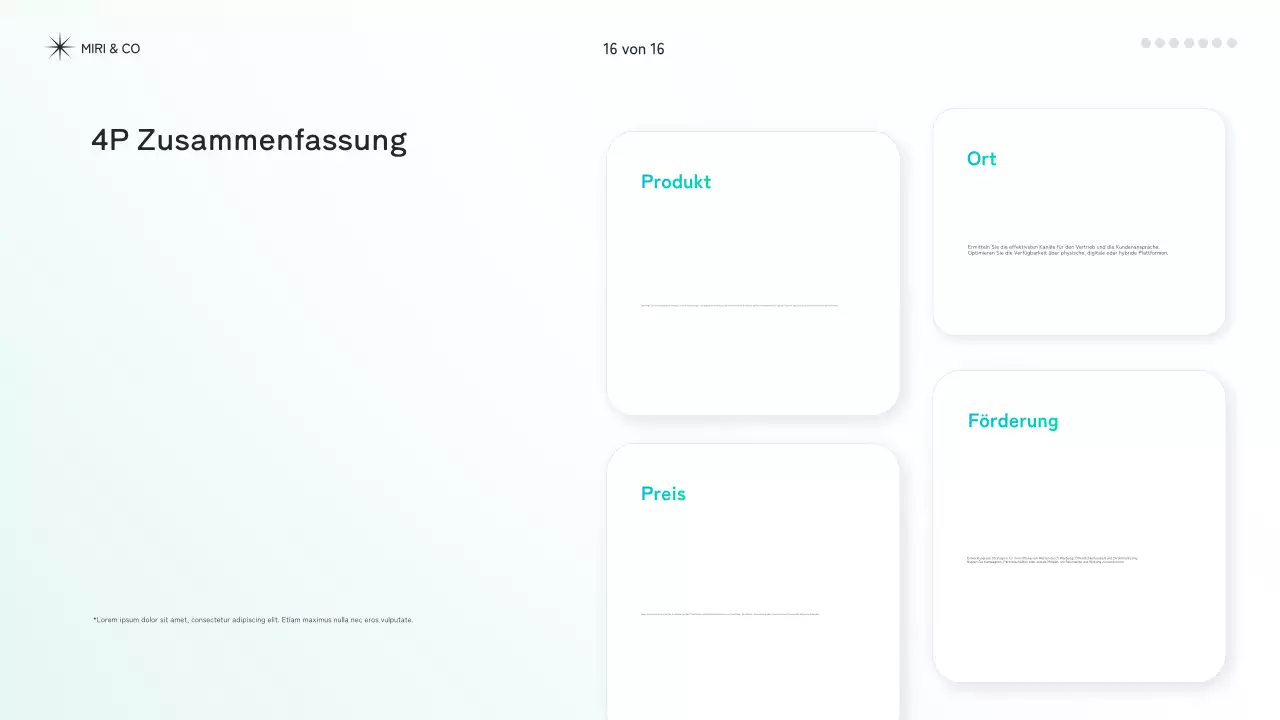 mint modernes Strategiedokument