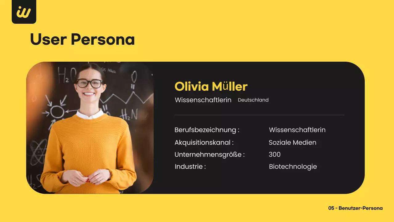 Black Modern Business Plan