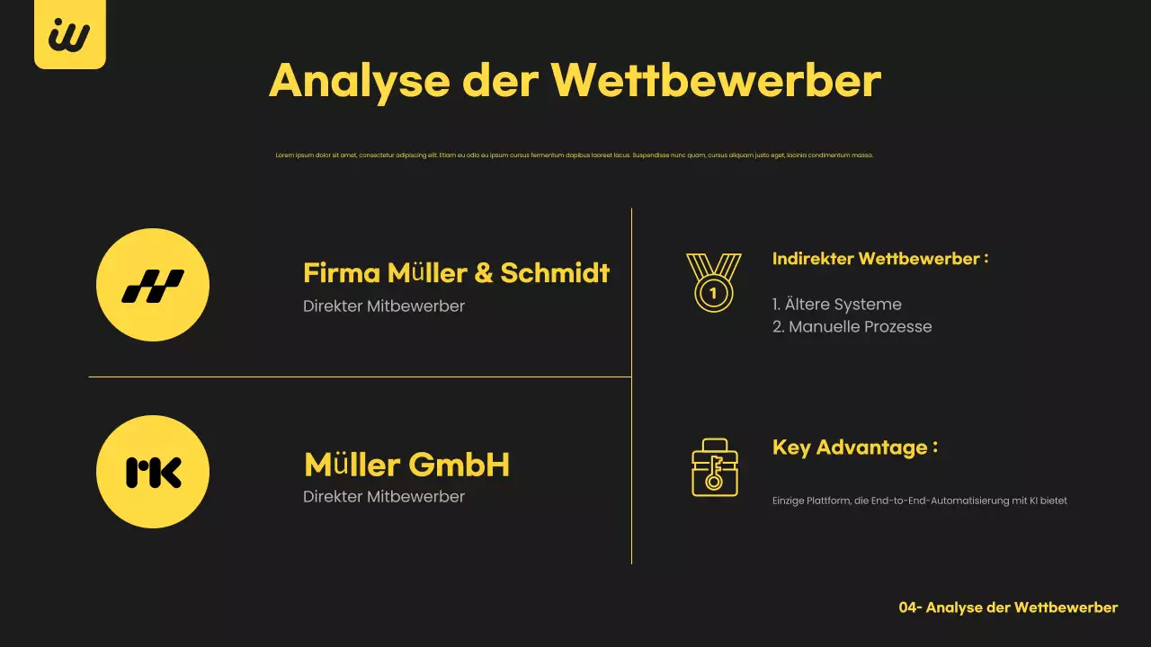 Black Modern Business Plan