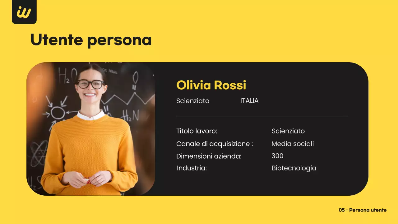 Piano aziendale nero moderno