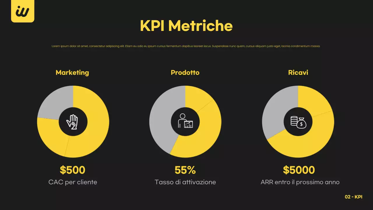 Piano aziendale nero moderno