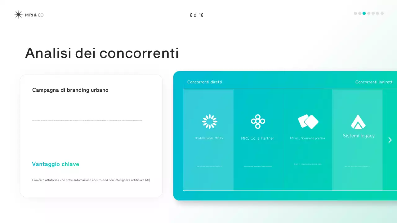 documento di strategia moderna della zecca