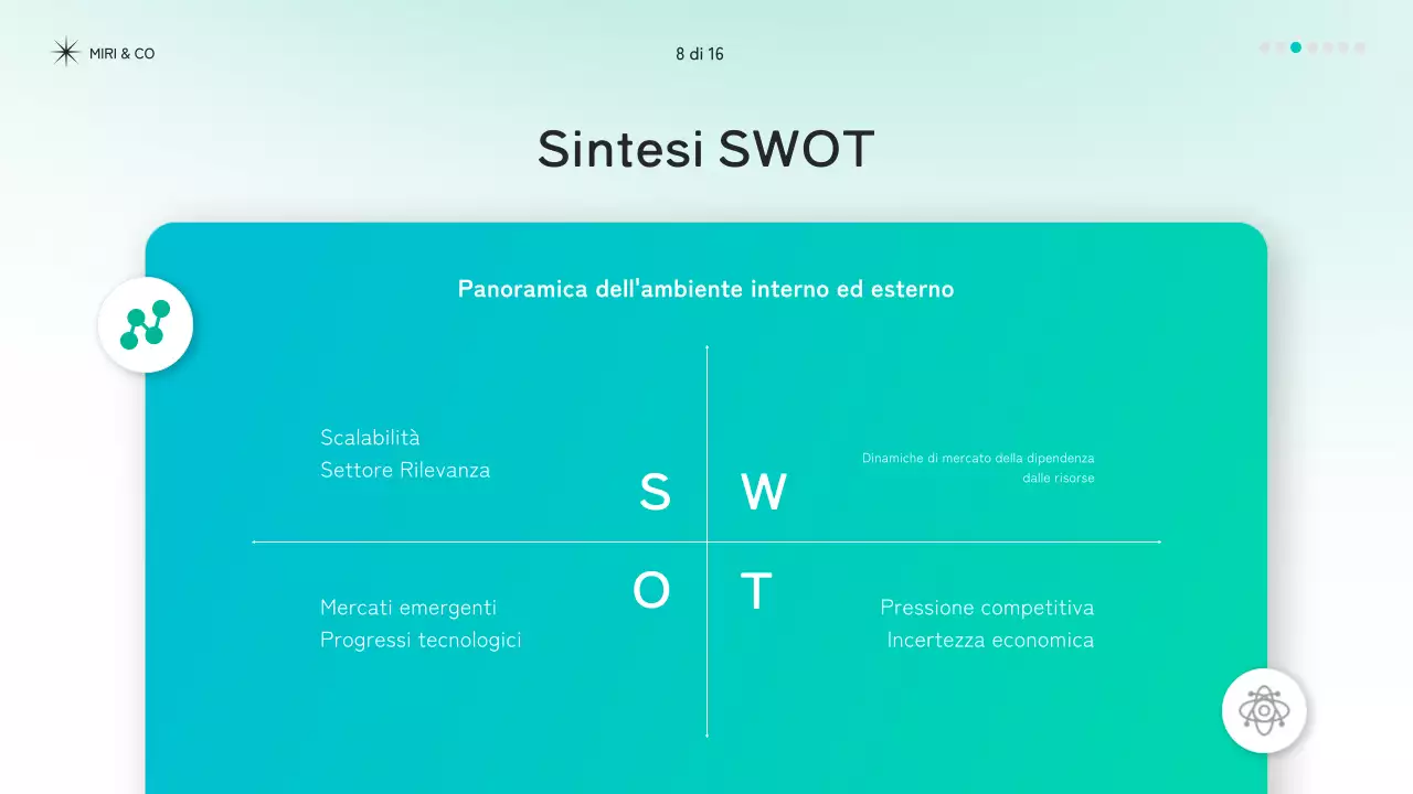 documento di strategia moderna della zecca