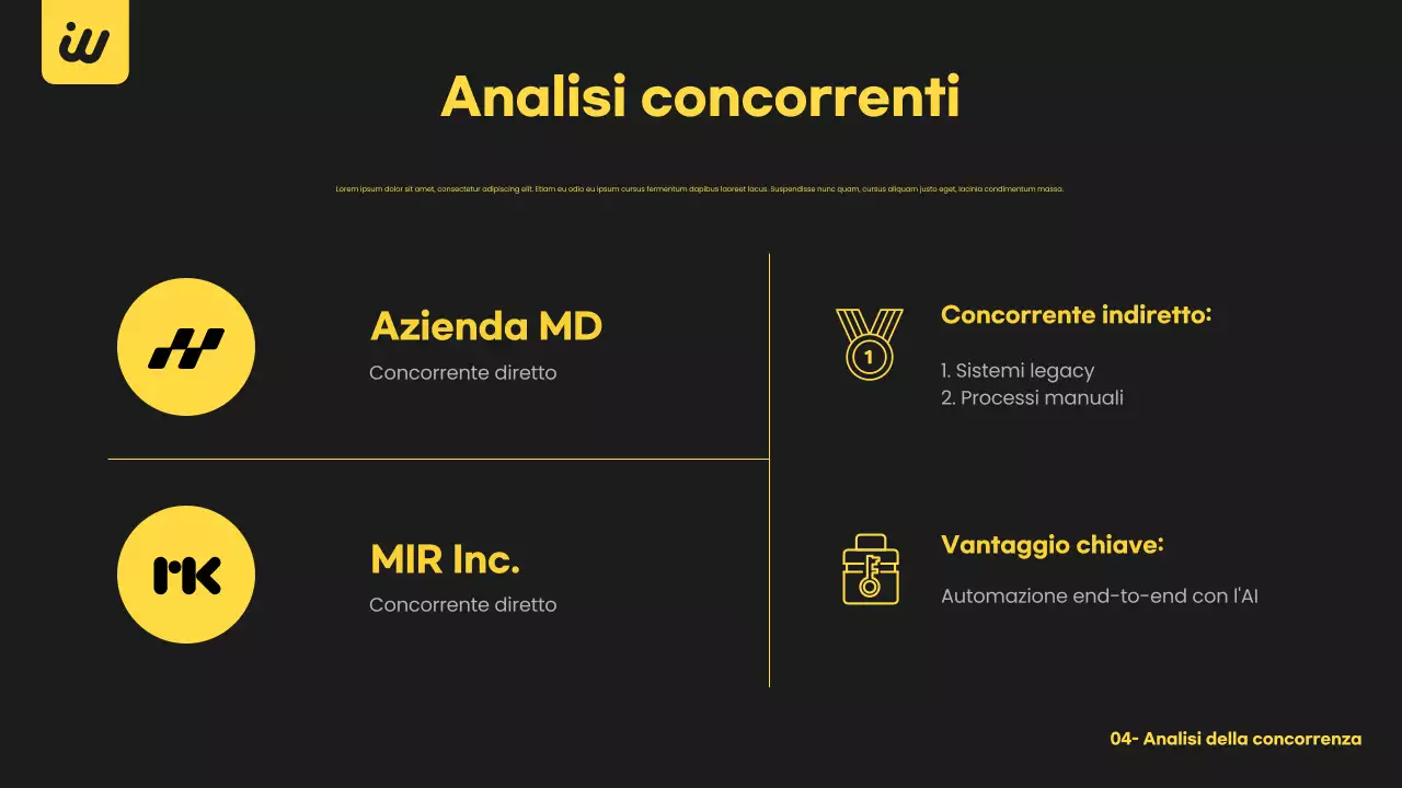 Piano aziendale nero moderno