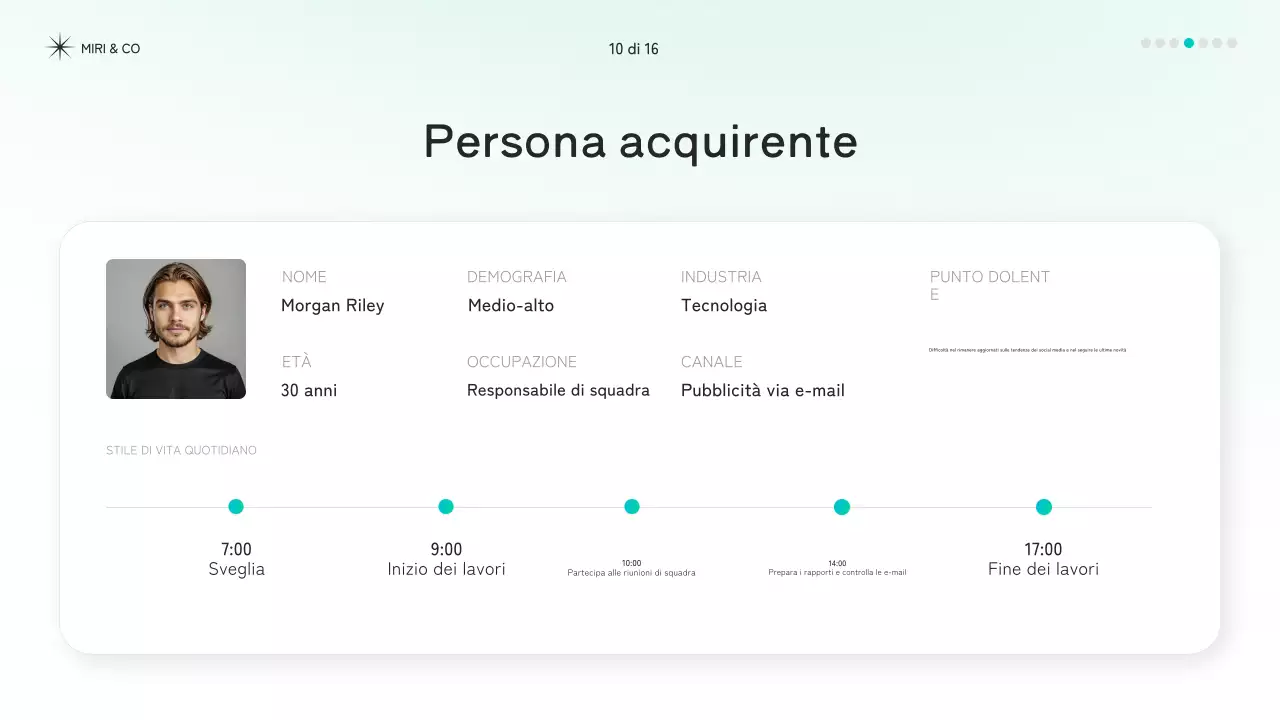 documento di strategia moderna della zecca