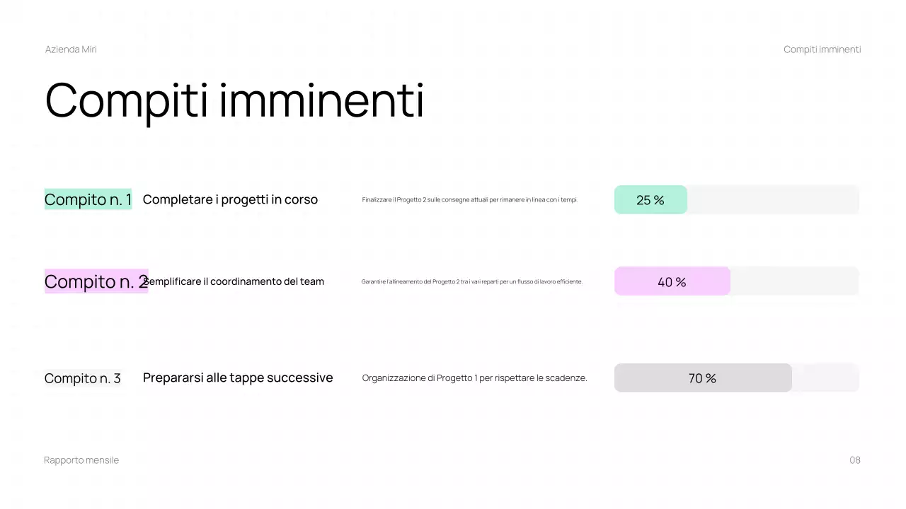Presentazione del rapporto di revisione mensile di Trendy Business