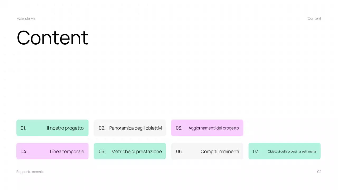 Presentazione del rapporto di revisione mensile di Trendy Business
