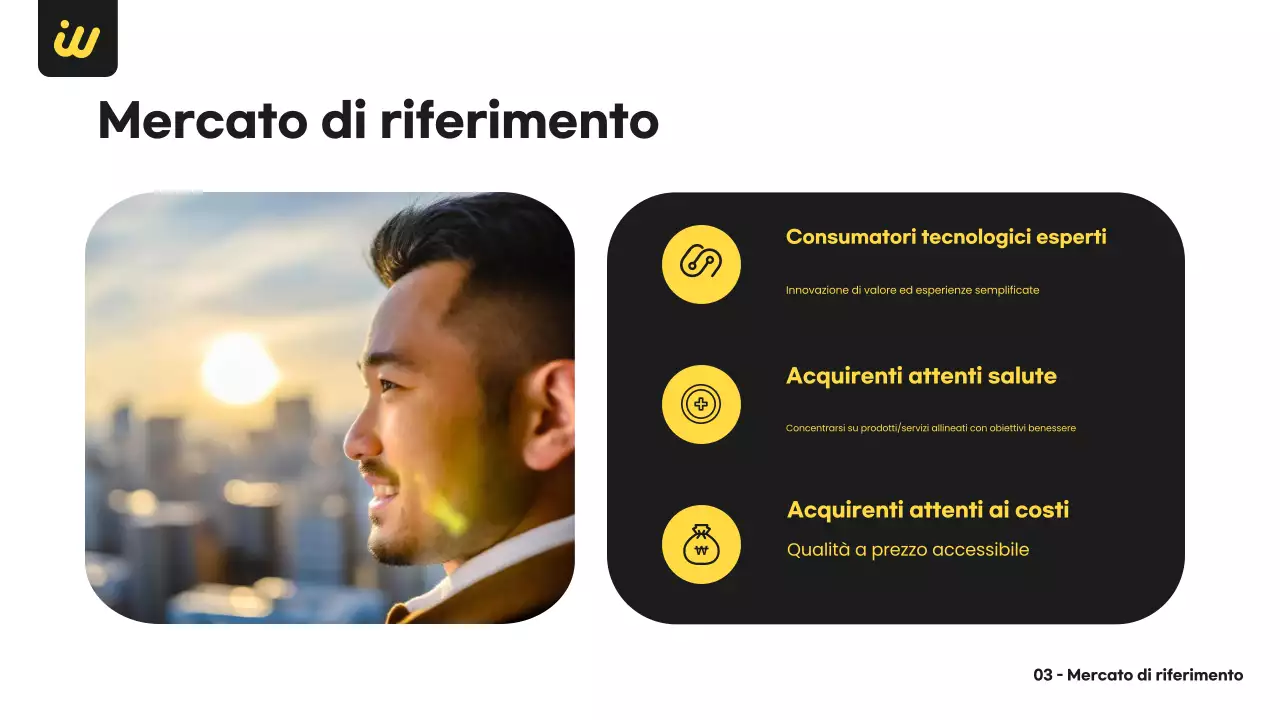 Piano aziendale nero moderno