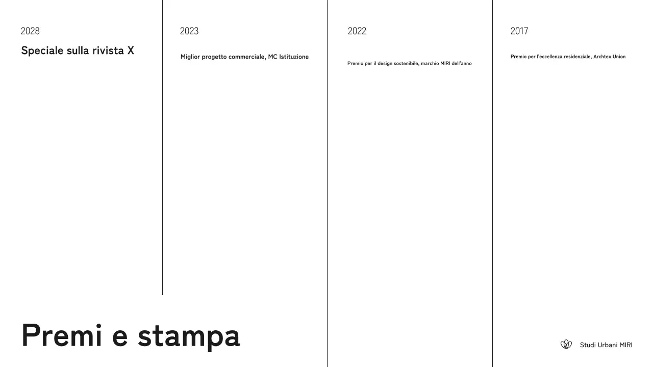 Portfolio di architettura moderna in bianco e nero