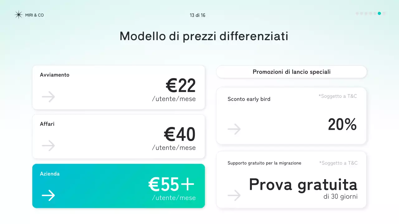 documento di strategia moderna della zecca