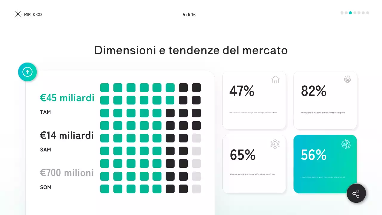 documento di strategia moderna della zecca