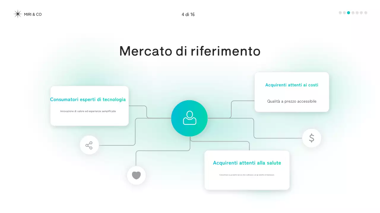 documento di strategia moderna della zecca