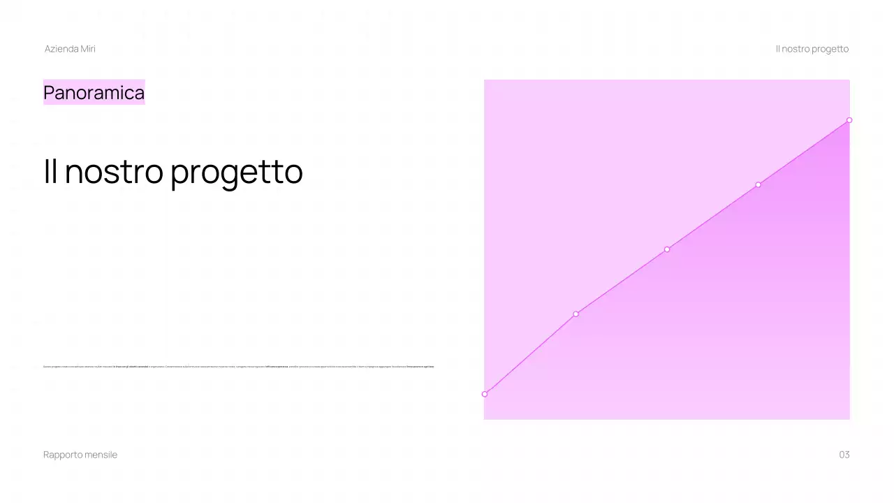 Presentazione del rapporto di revisione mensile di Trendy Business