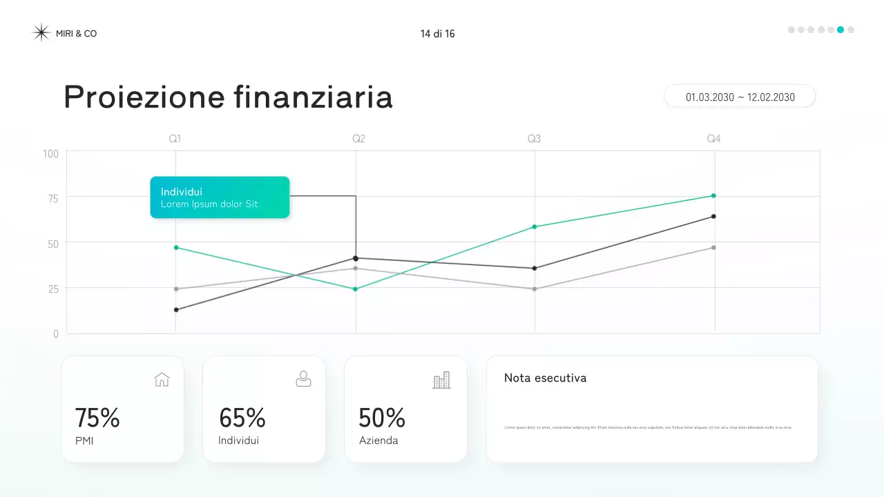 documento di strategia moderna della zecca