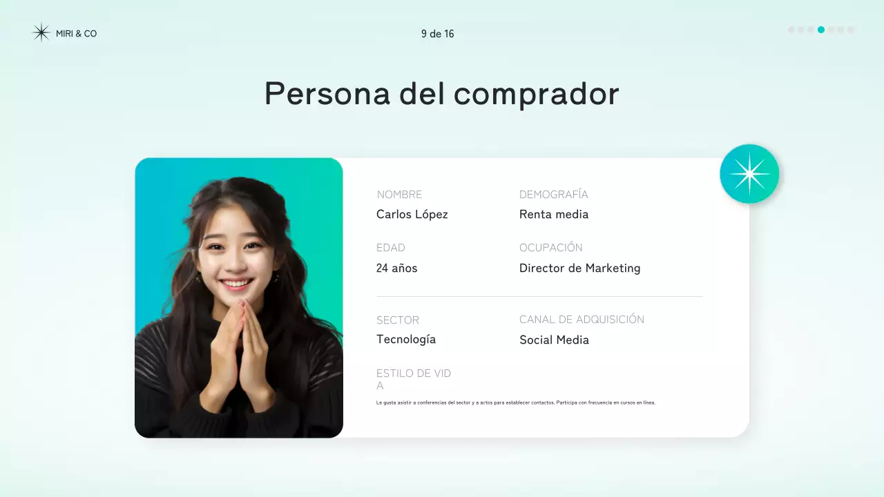 documento de estrategia mint modern