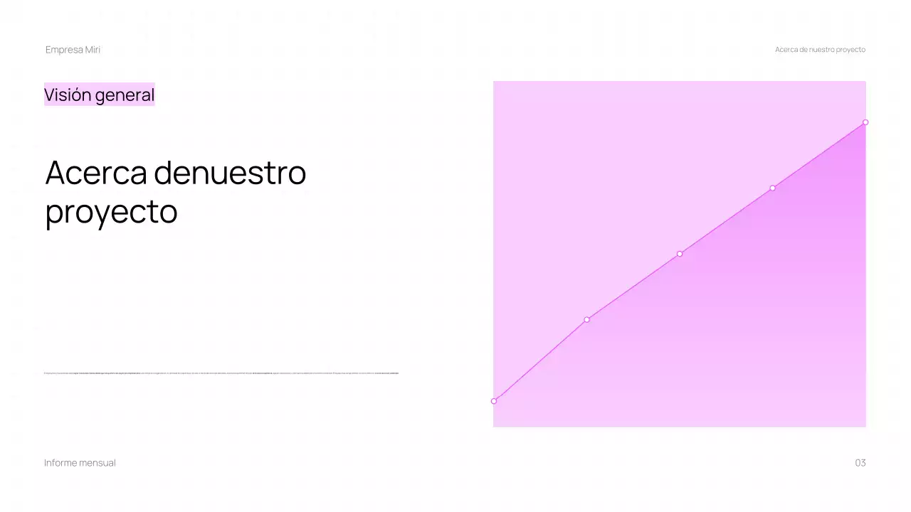 Presentación del informe mensual de Trendy Business