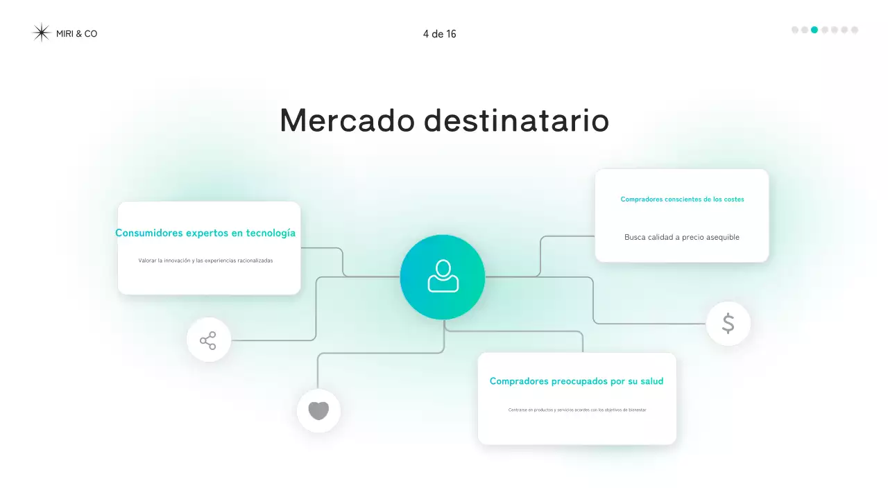 documento de estrategia mint modern