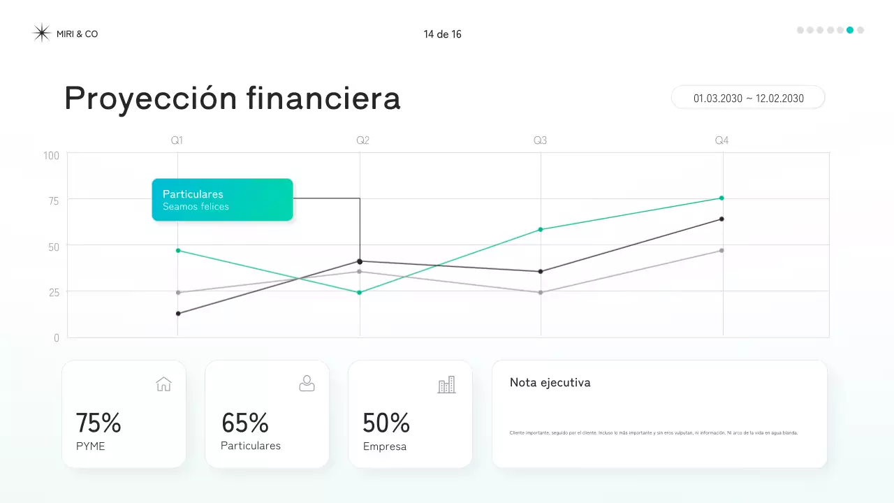 documento de estrategia mint modern