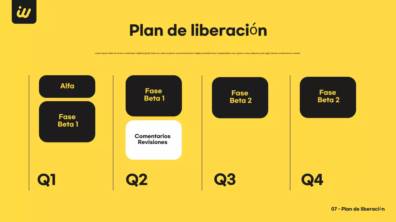 Plan de negocio Black Modern