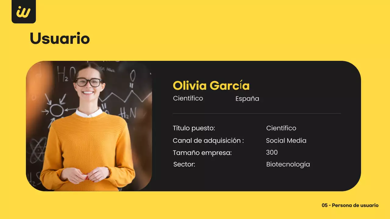 Plan de negocio Black Modern