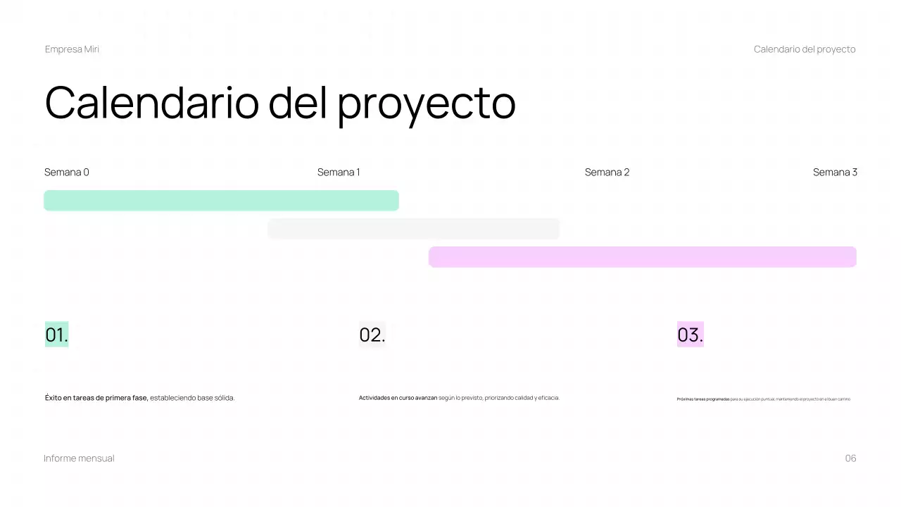 Presentación del informe mensual de Trendy Business