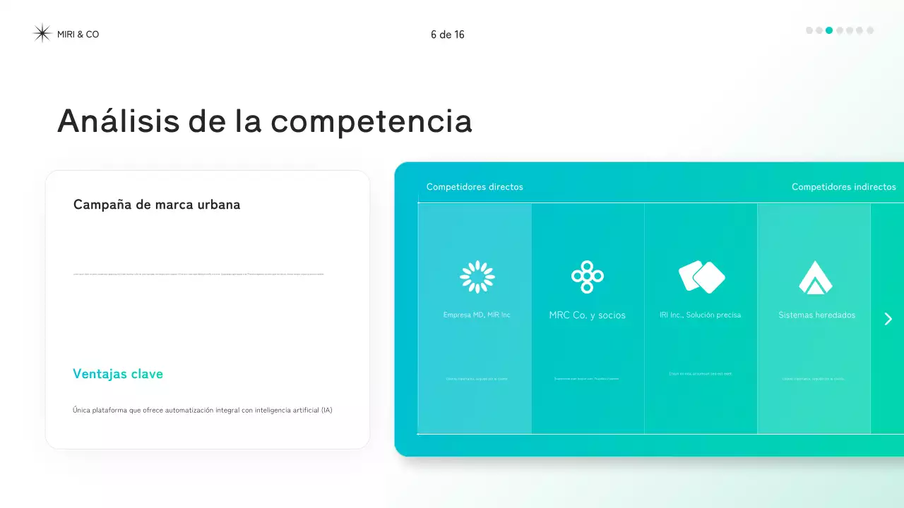 documento de estrategia mint modern