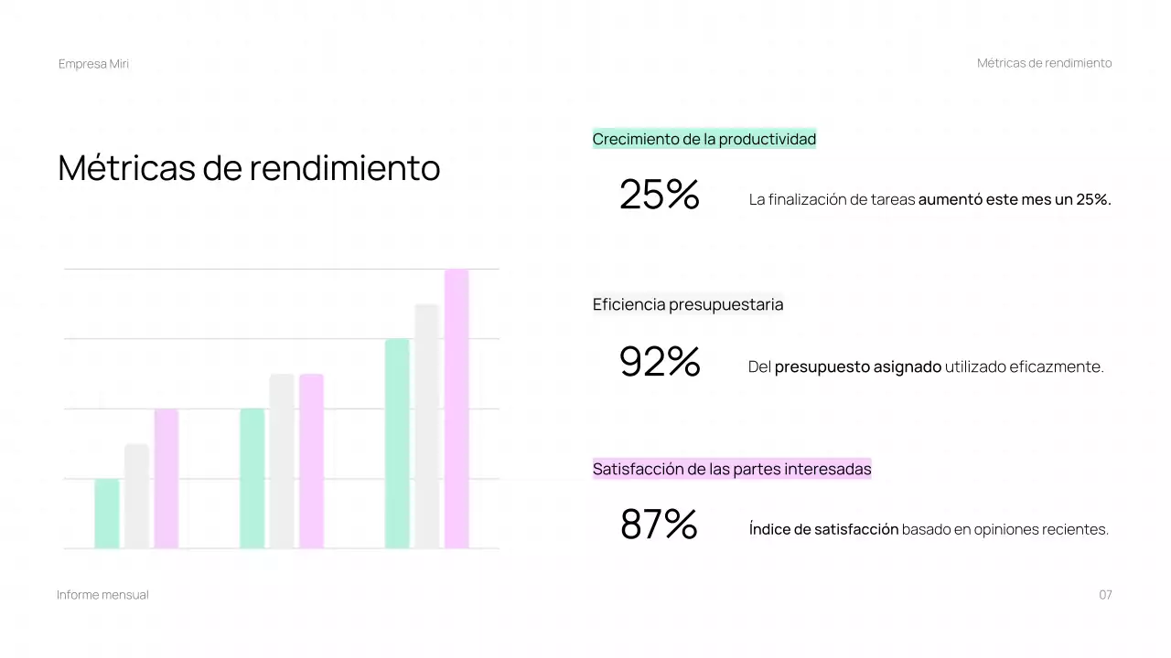 Presentación del informe mensual de Trendy Business