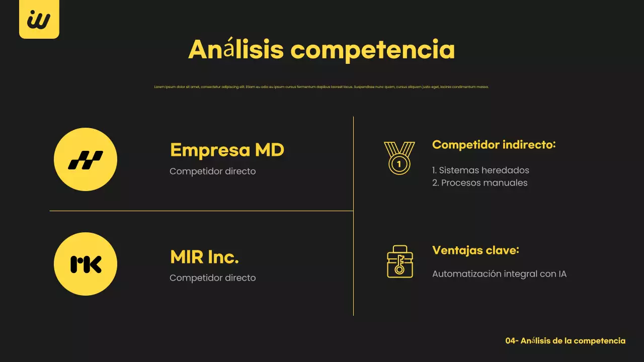 Plan de negocio Black Modern