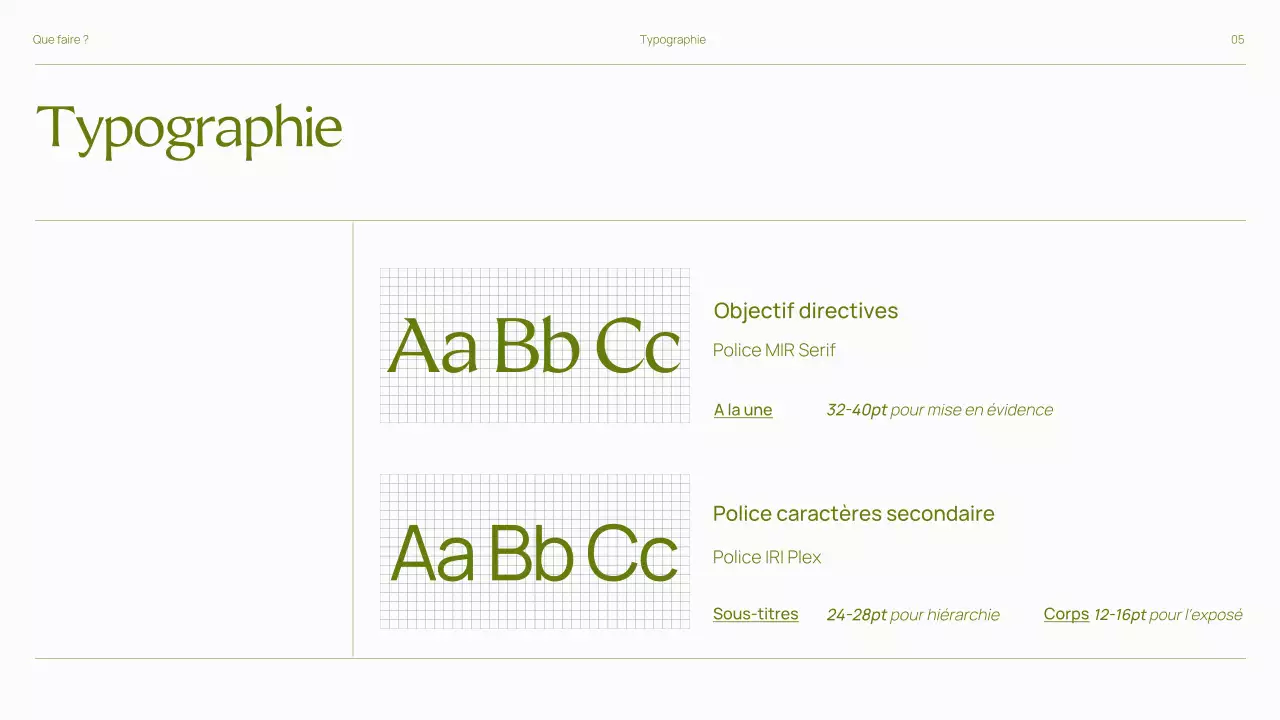 Lignes directrices de la marque Trendy Bold Présentation