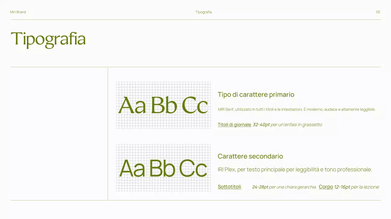 Presentazione delle linee guida del marchio Trendy Bold