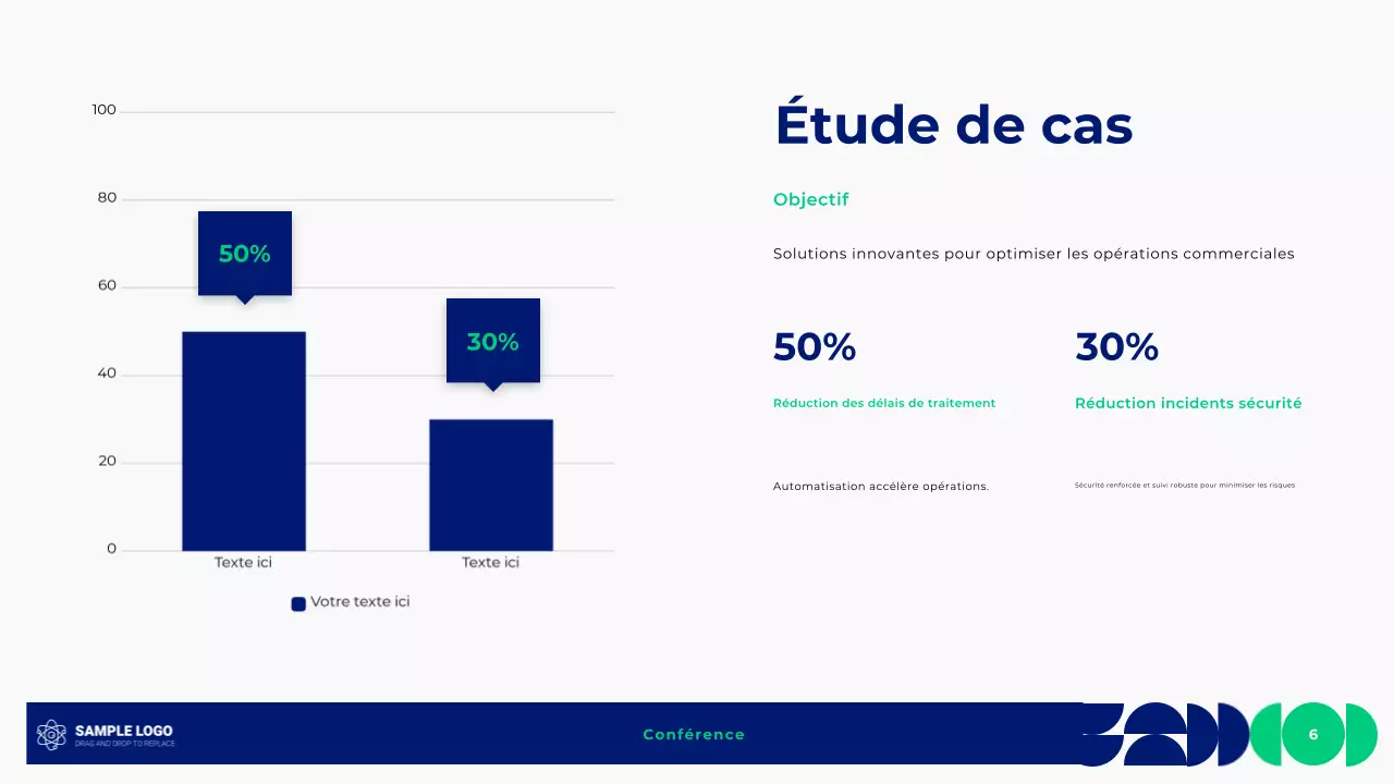 Présentation géométrique à la conférence