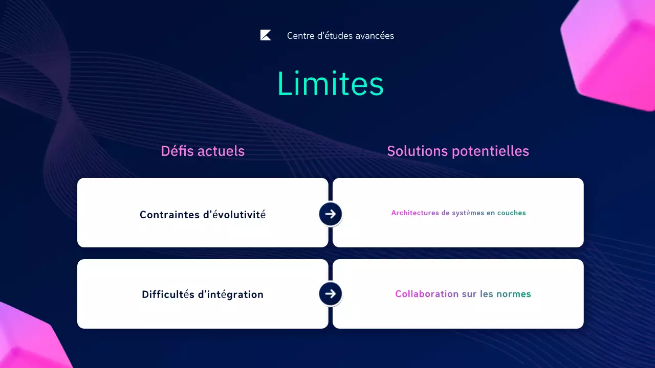 annonce de la conférence dark modern
