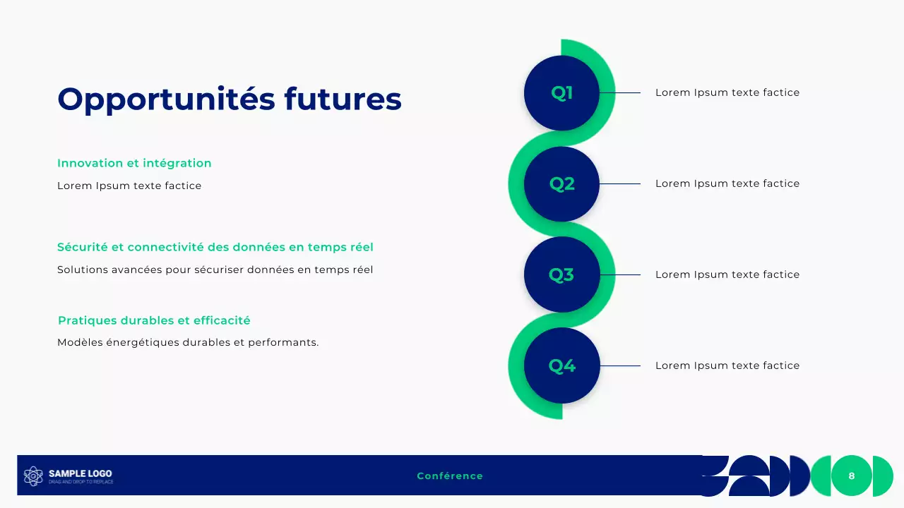 Présentation géométrique à la conférence