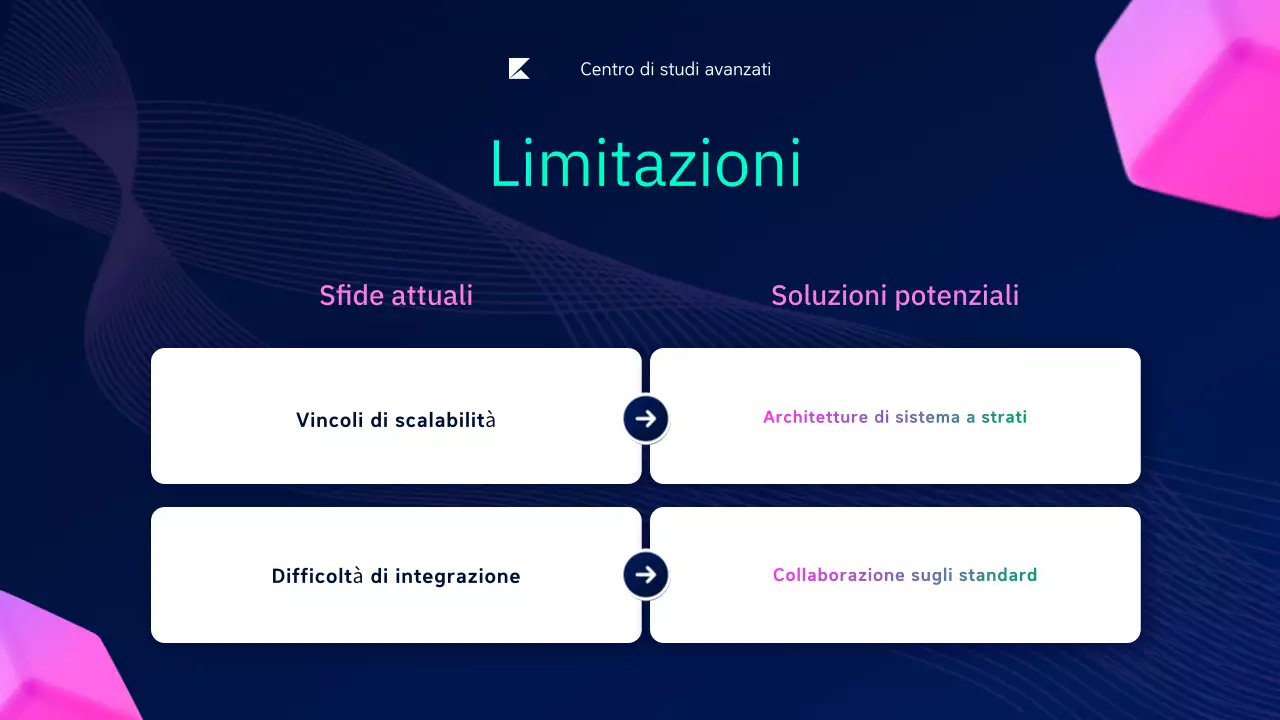 annuncio della conferenza dark modern