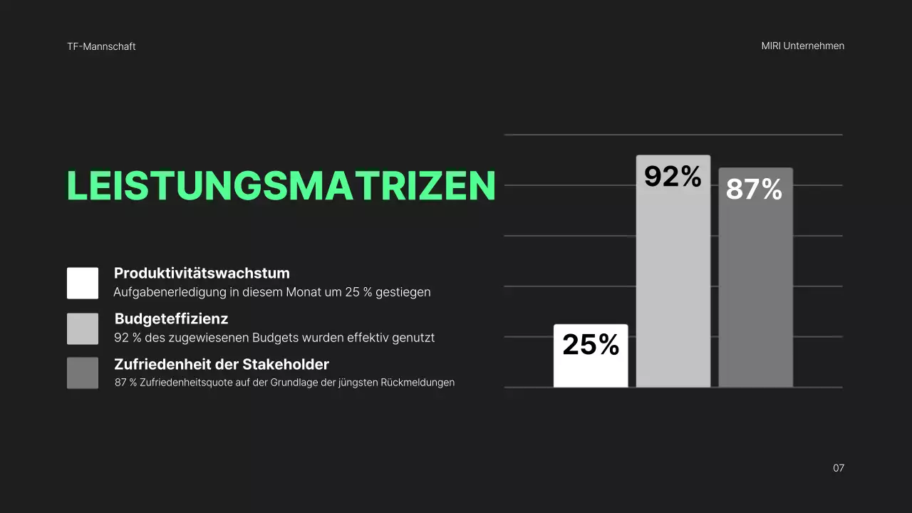 black modern Monatsbericht