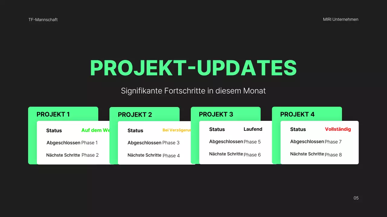 black modern Monatsbericht